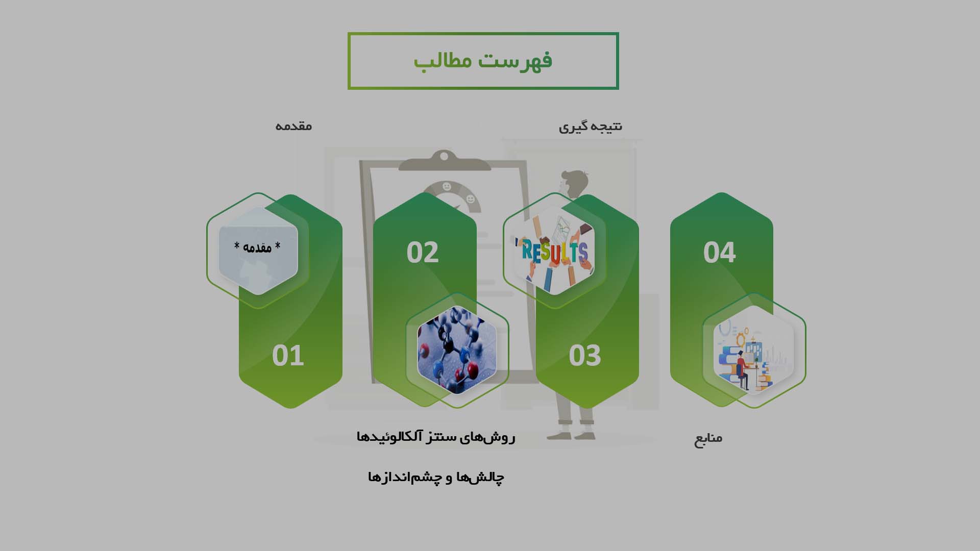 پاورپوینت در مورد توسعه روش‌های نوین برای سنتز آلکالوئیدها